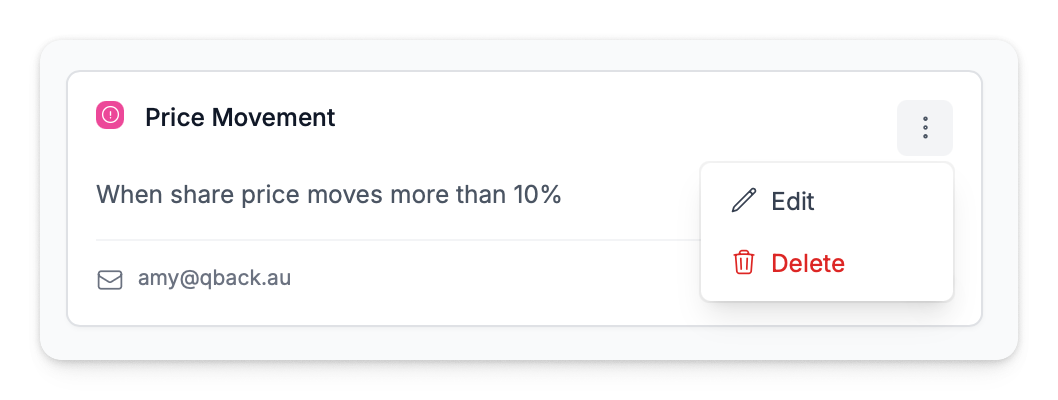 Edit alert showing threshold and recipient configuration