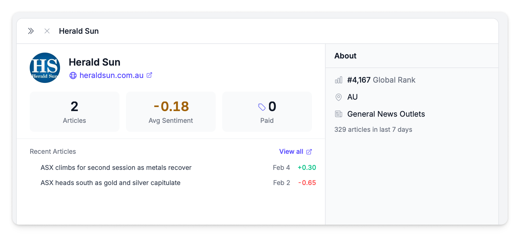 Expanded media article view showing full article content